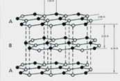 Bogala Graphite Lanka Limited,